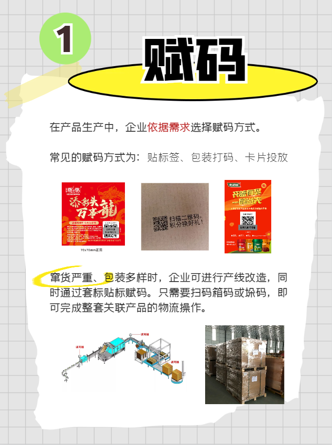 防伪