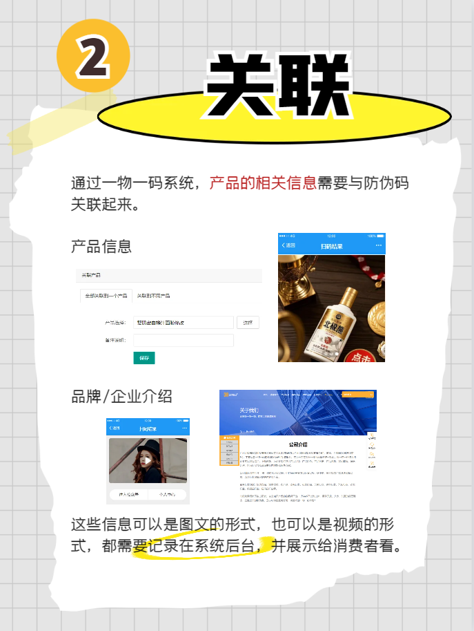 防伪