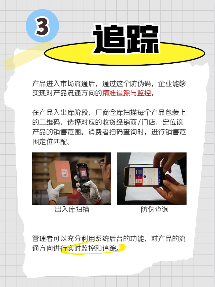 防伪