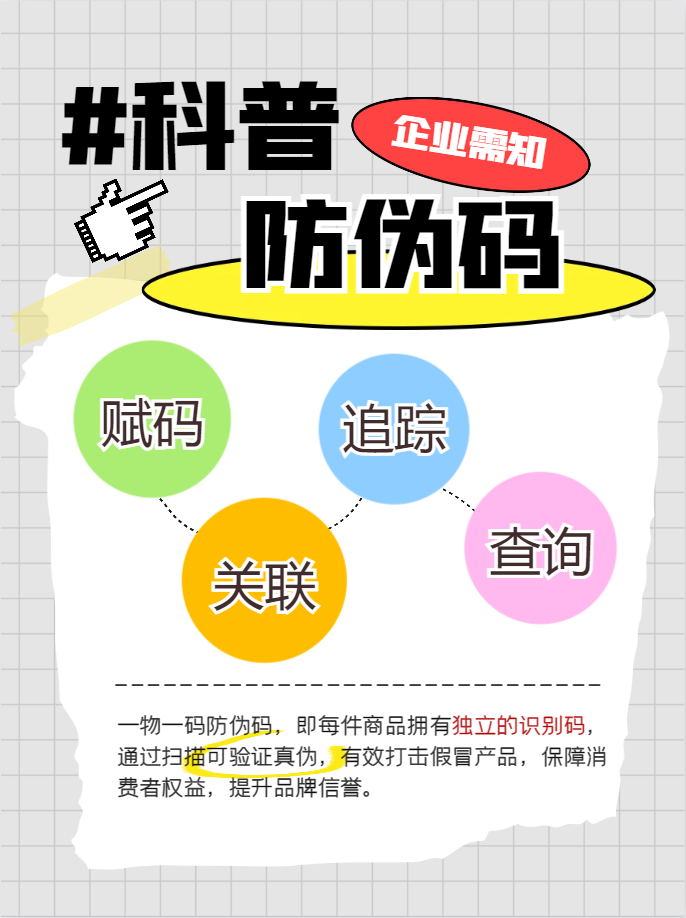 防伪