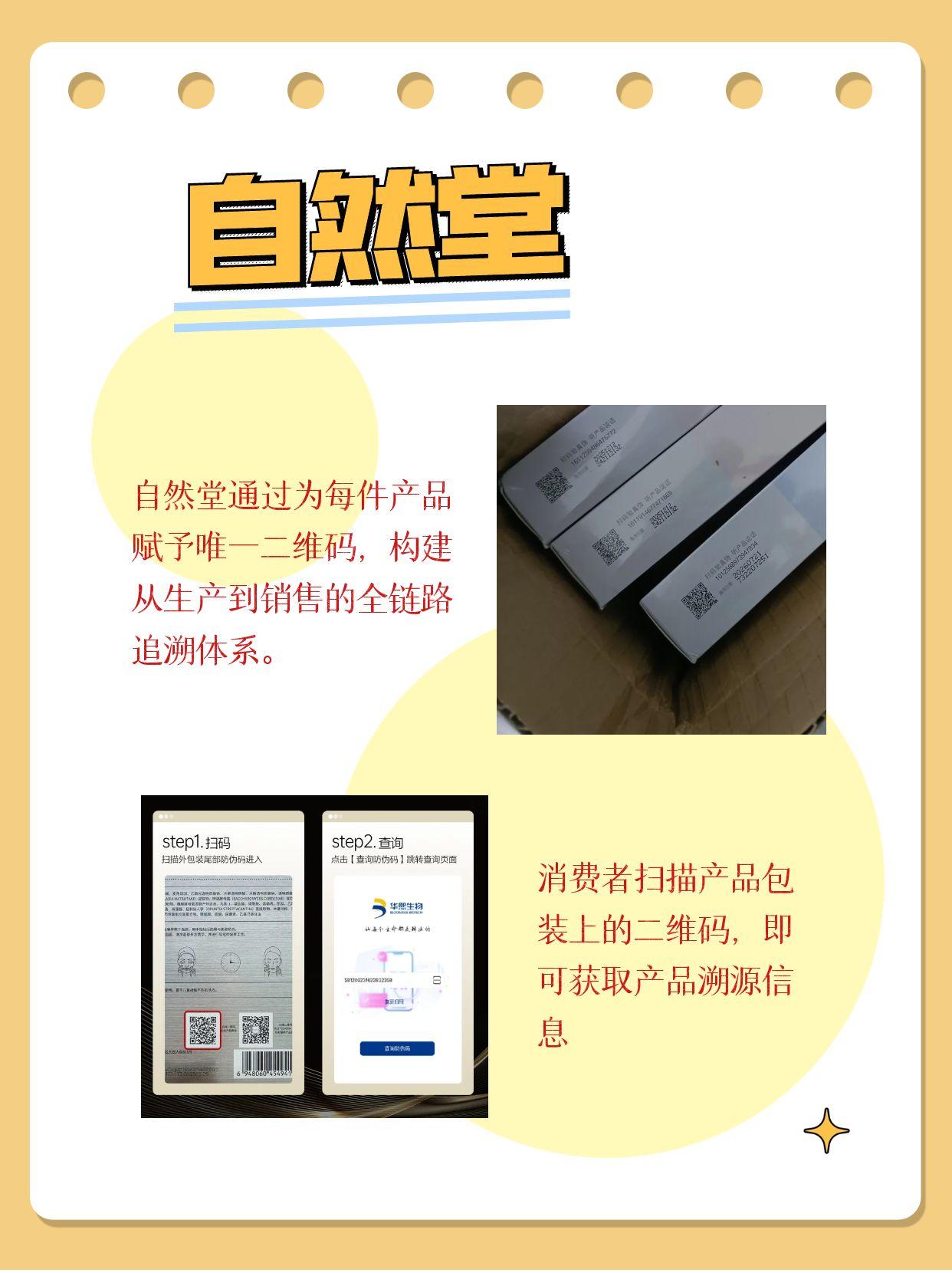二维码溯源