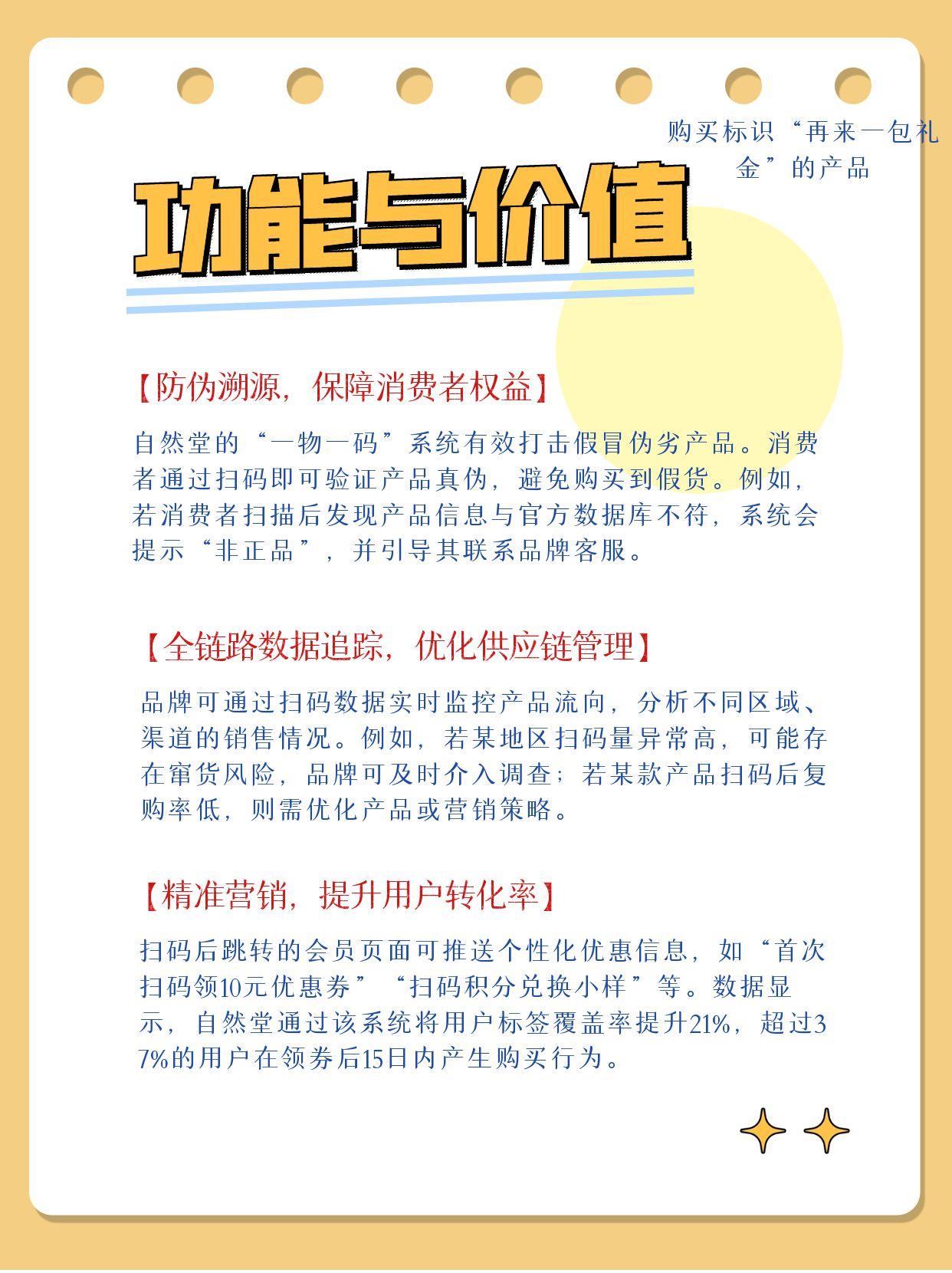 二维码溯源