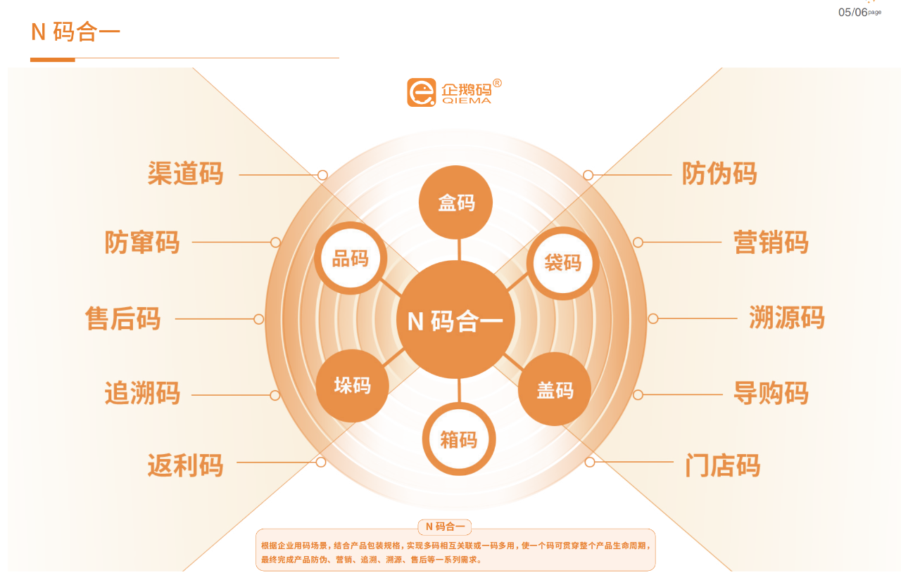 null 微信图片_2025-12-10_171330_543.png