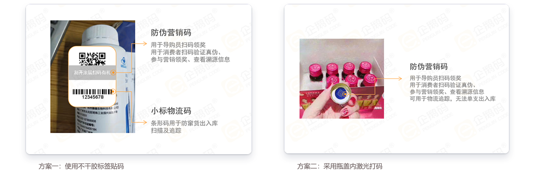 产品赋码.png