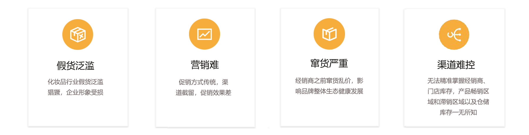 核心痛点.png