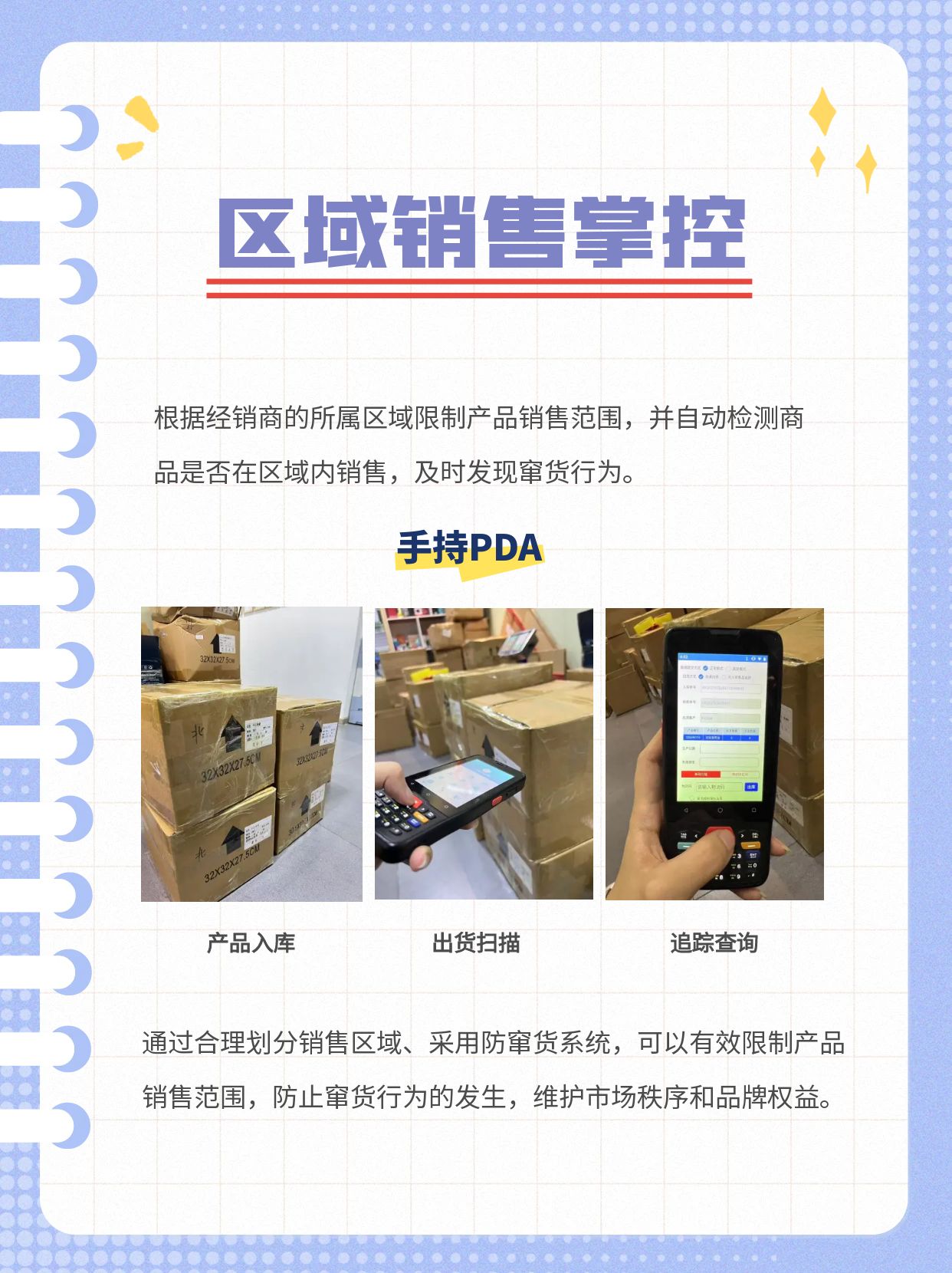 防窜货