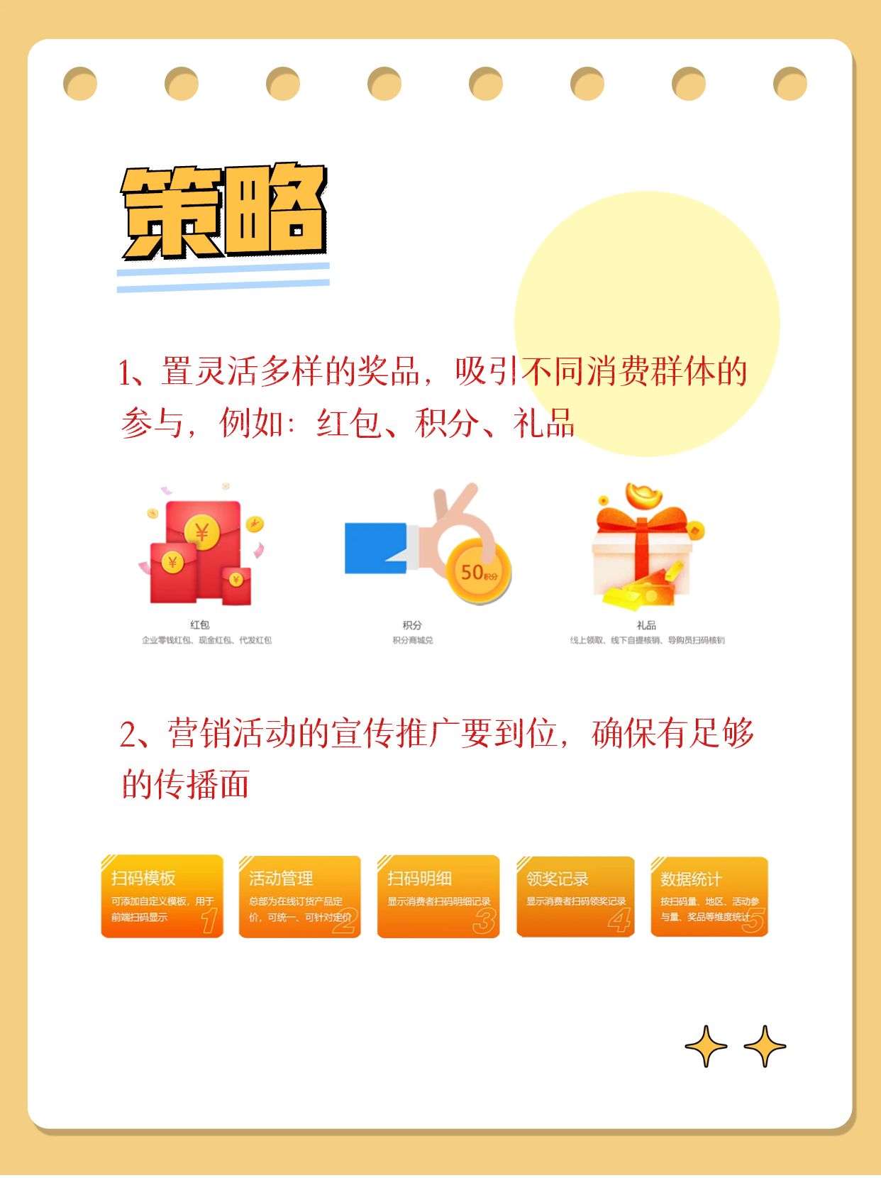 二维码营销