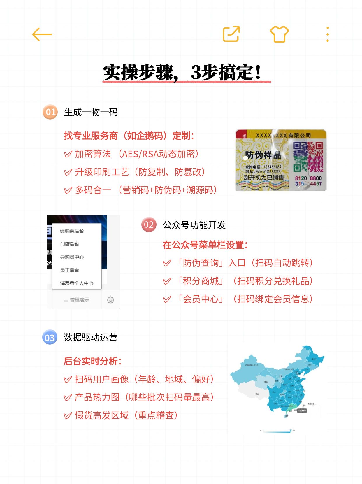 一物一码