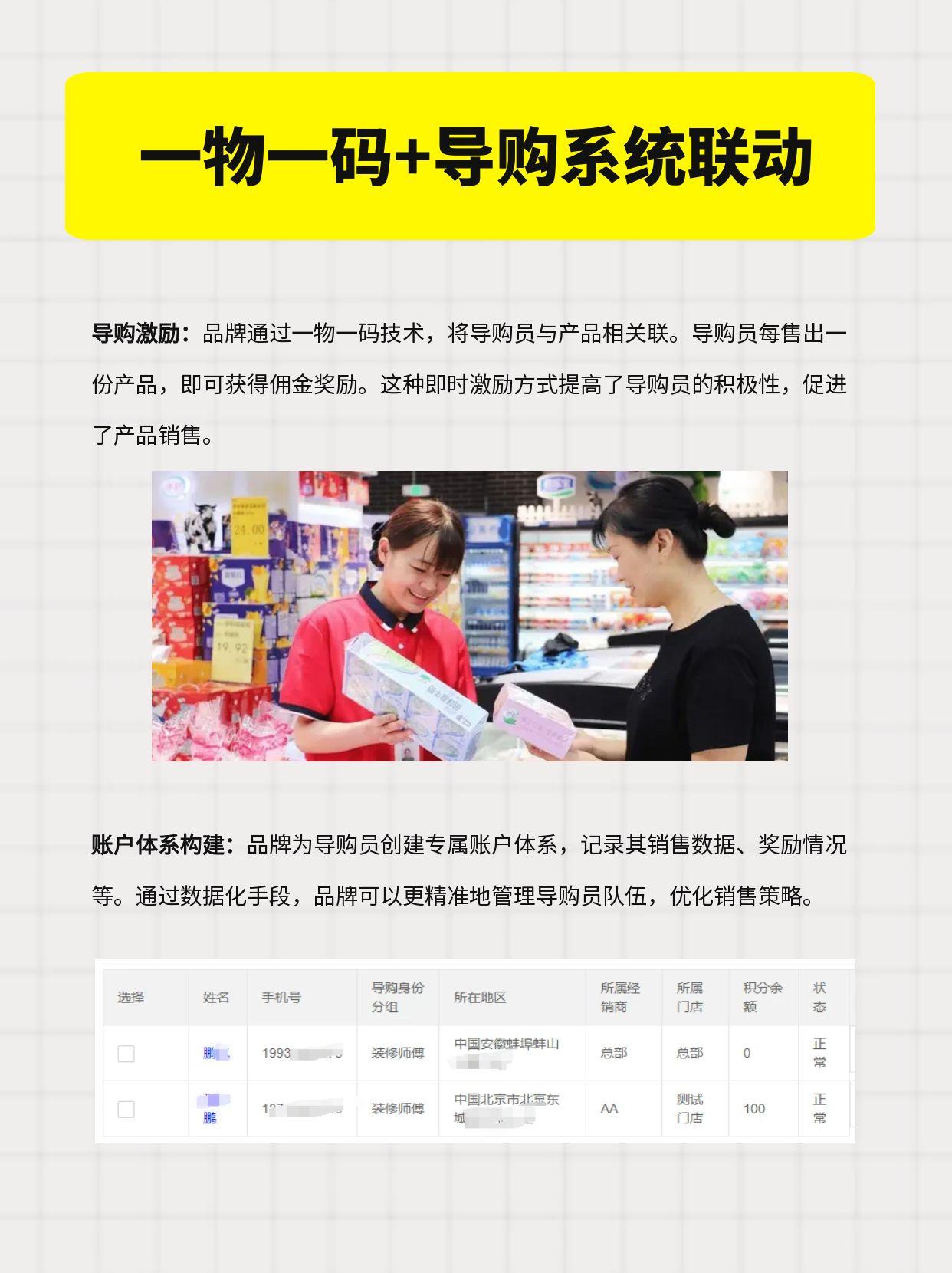 导购系统