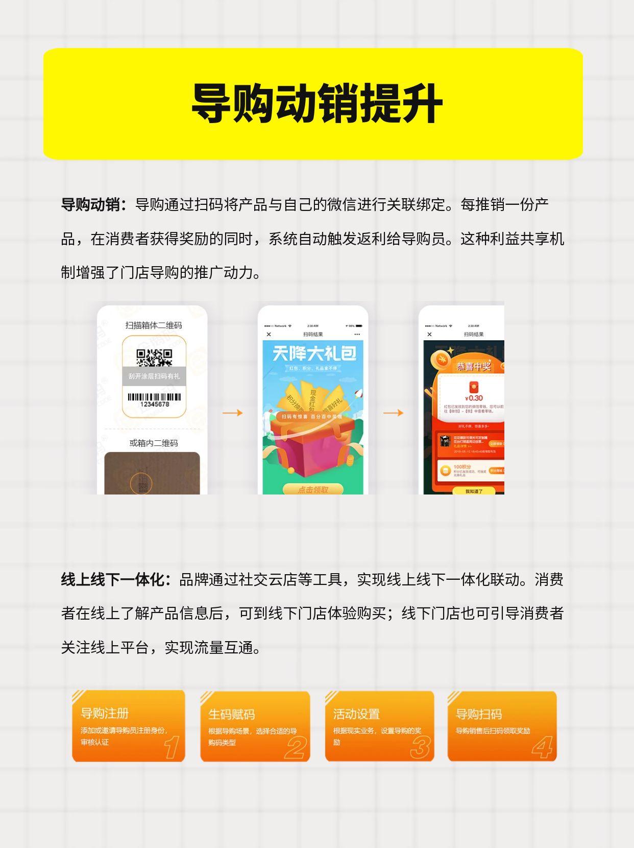 导购系统