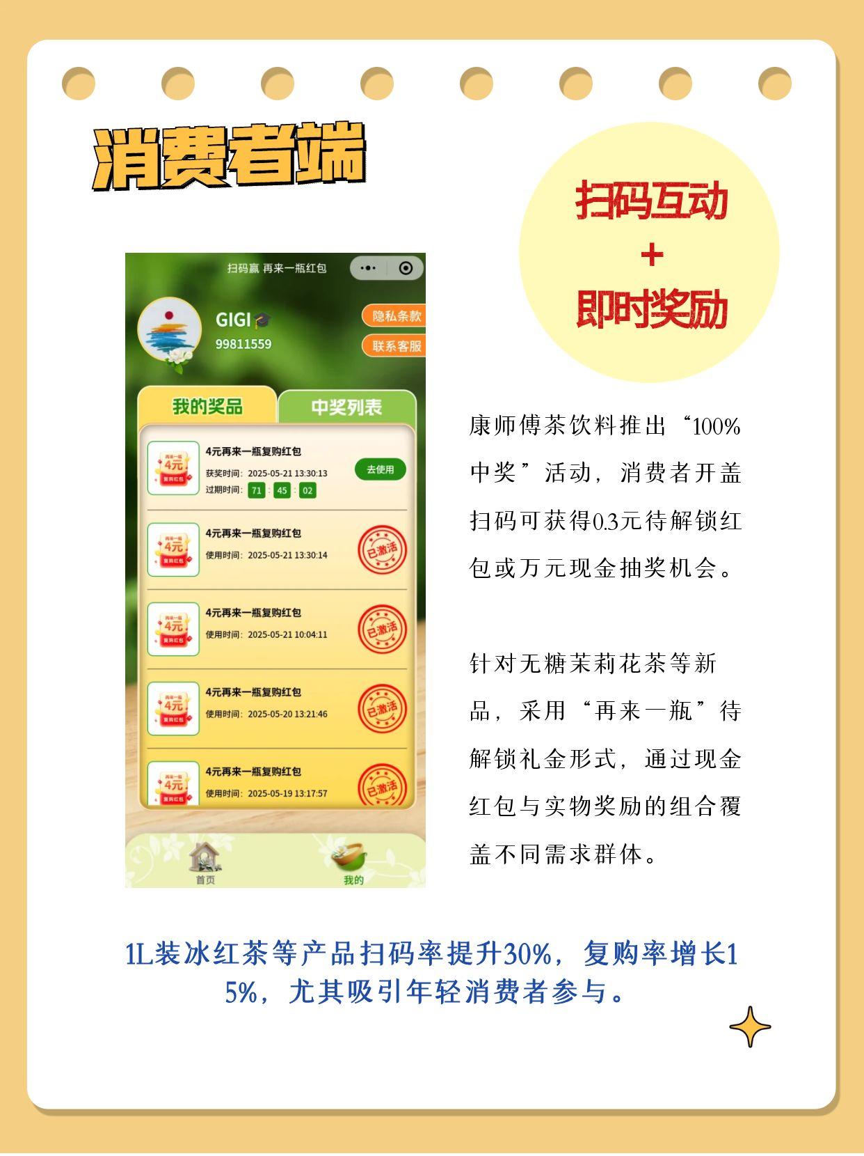 二维码营销