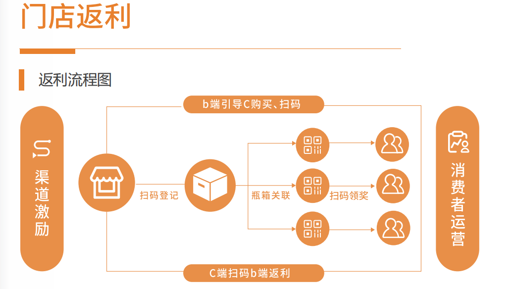 微信图片_2026-04-10_102350_133.png 微信图片_2026-04-10_102350_133.png