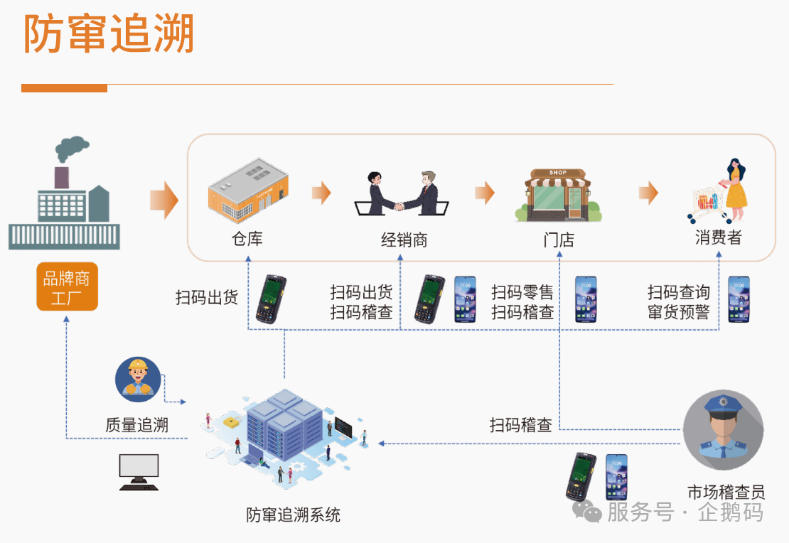 null 微信图片_2026-08-14_171326_284.png